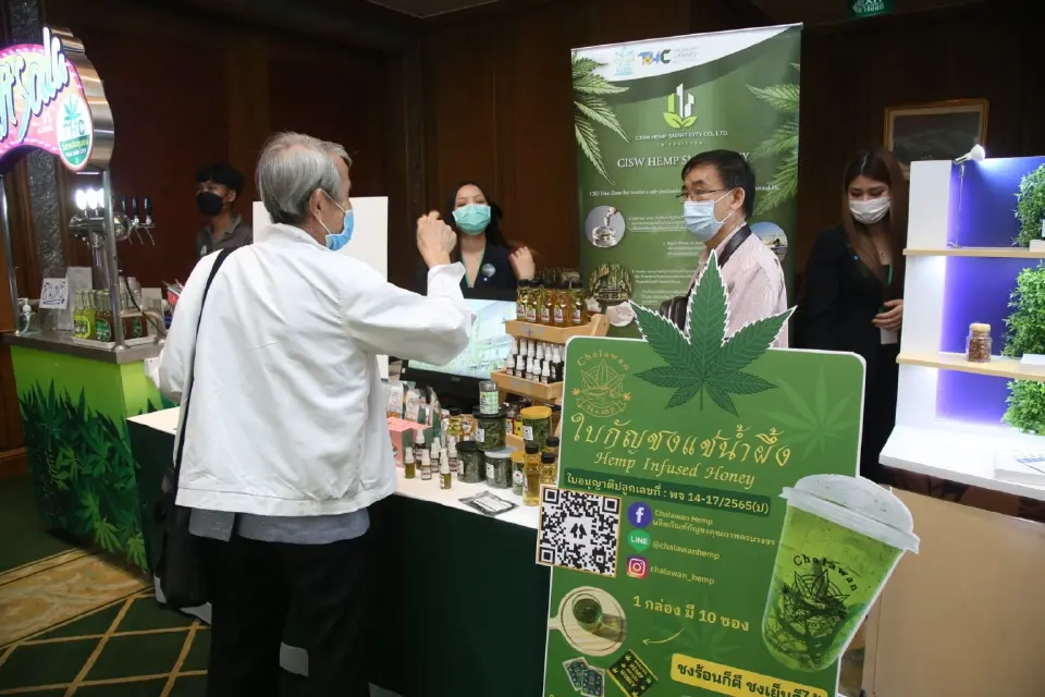 ผลิตภัณฑ์กัญชาทางการแพทย์ 
