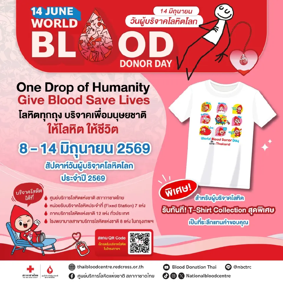 สภากาชาดไทยชวนบริจาคโลหิต 8-14 มิ.ย. รับเสื้อที่ระลึกพิเศษ