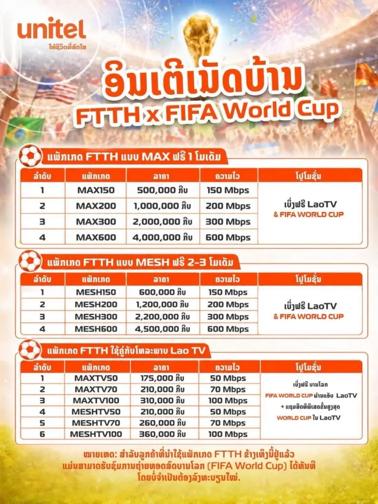 แพคเพจดูบอลโลกผ่านแอป LAO TV