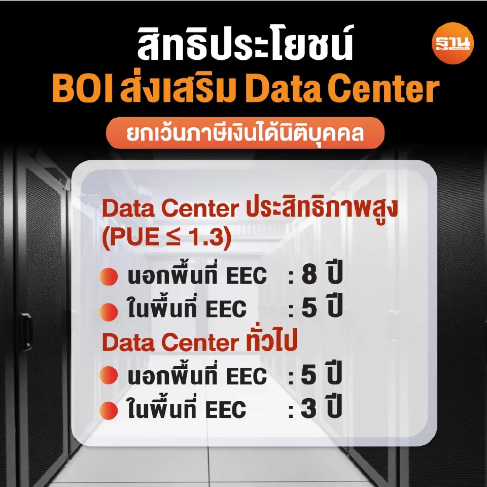 ดาต้าเซ็นเตอร์เขย่าไฟฟ้าไทย บีโอไอรื้อเกณฑ์ลงทุนใหม่ หวั่นทุนต่างชาติหนี