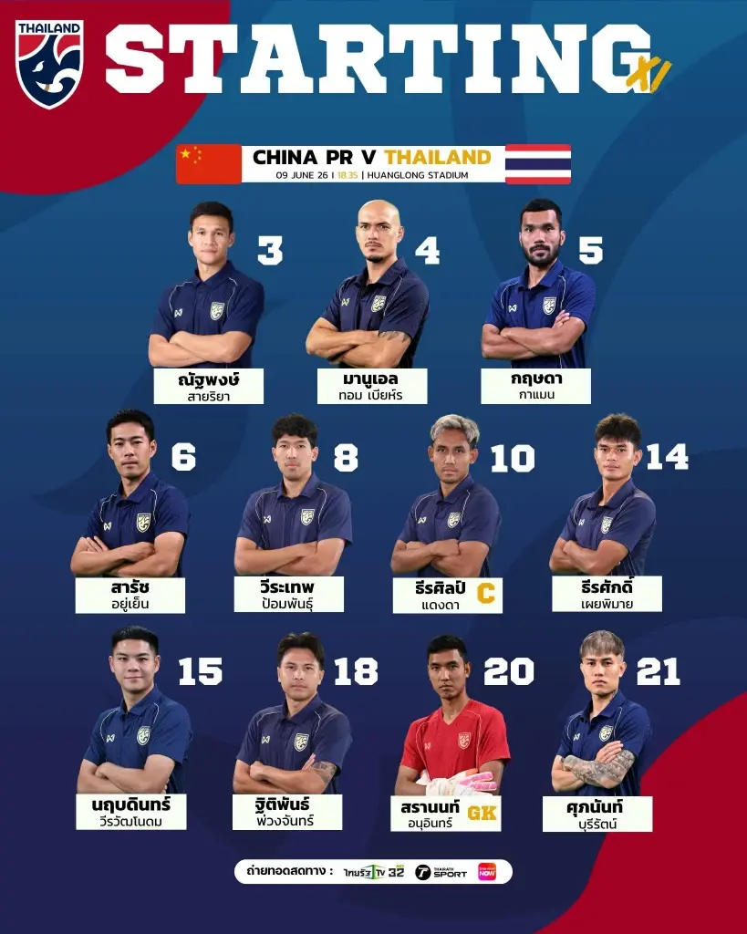 รายชื่อ 11 ตัวจริง ทีมชาติไทย VS จีน
