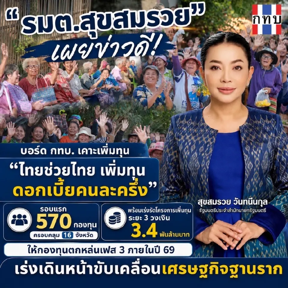 โครงการ “ไทยช่วยไทย เพิ่มทุน ดอกเบี้ยคนละครึ่ง” บอร์ด กทบ. อนุมัติ 570 กองทุน ครอบคลุม 16 จังหวัด เดินหน้าขับเคลื่อนเศรษฐกิจฐานราก
