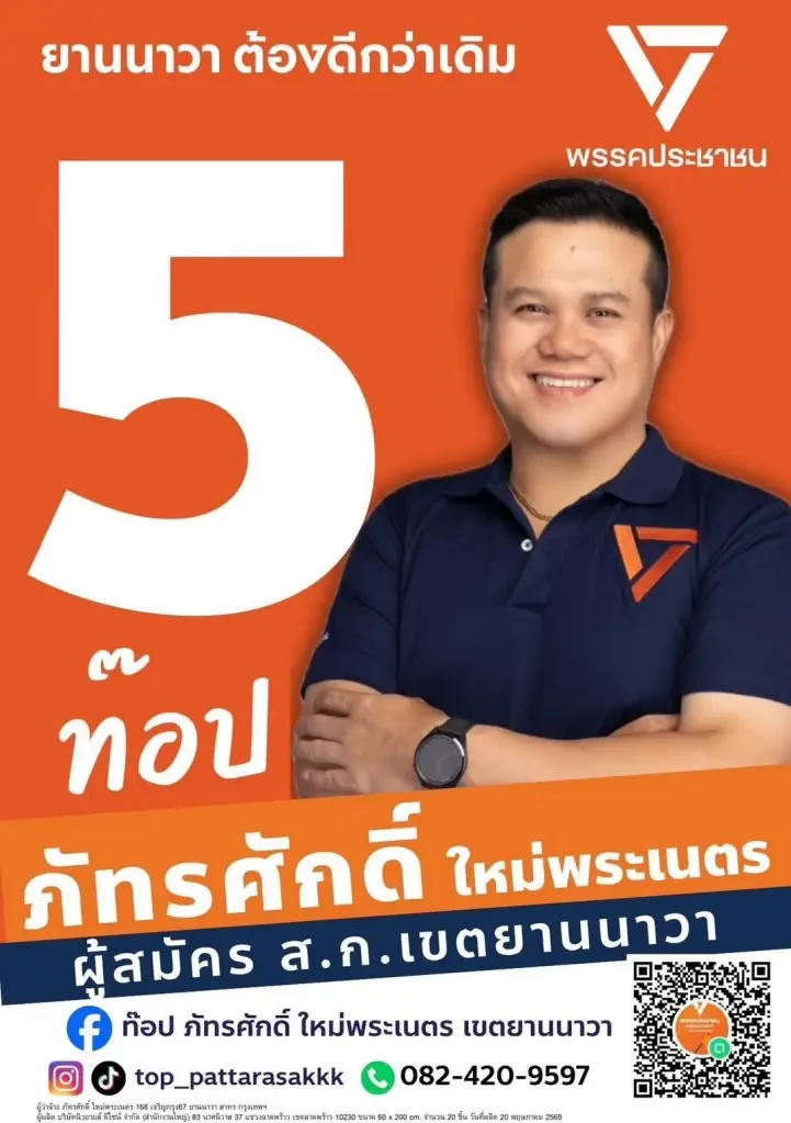 ภัทรศักดิ์ ใหม่พระเนตร ผู้สมัครส.ก. เขตยานนาวา เบอร์ 5 พรรคประชาชน 