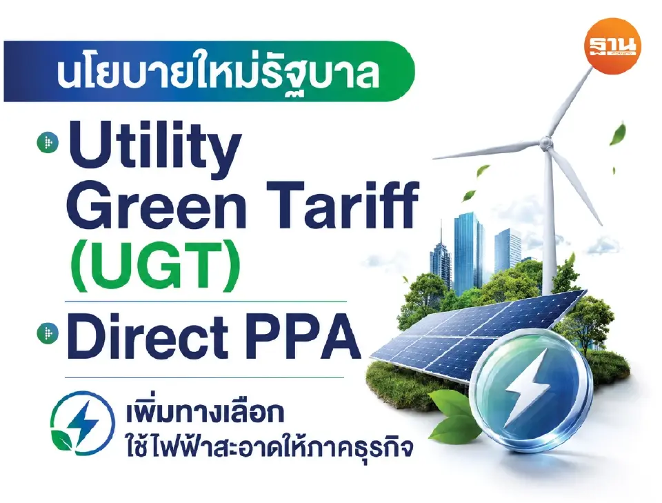 ‘ไฟฟ้าเขียว’คึก ยื่นลงทุน 3.5แสนล้าน รับคลื่นลงทุนยุคใหม่ ภาคอุตฯเปลี่ยนผ่านพลังงาน