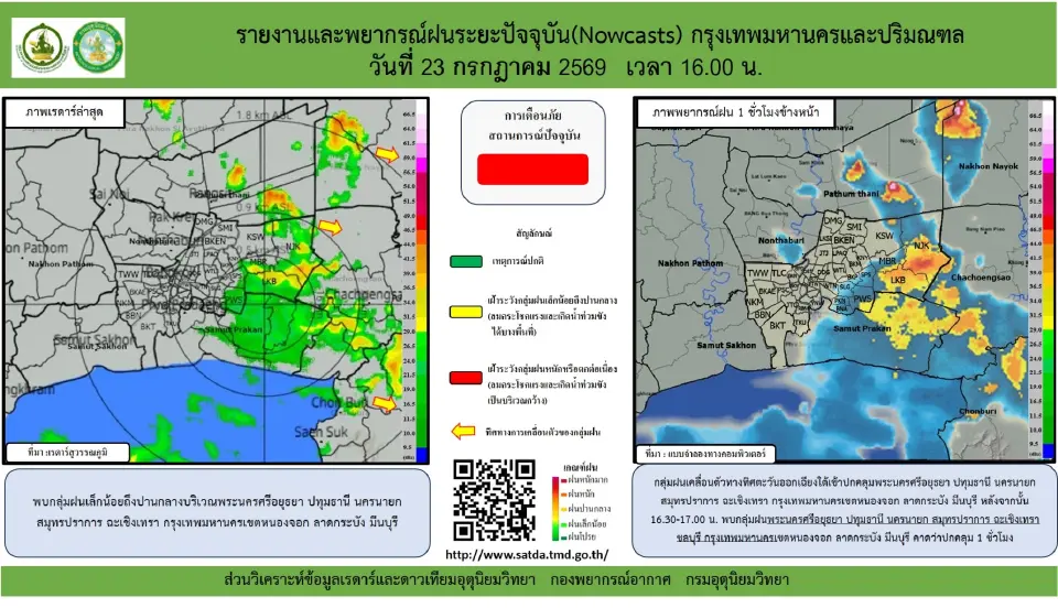 กรมอุตุนิยมวิทยา รายงานว่า พบกลุ่มฝนปานกลางถึงหนักในกทม.ปริมณฑล
