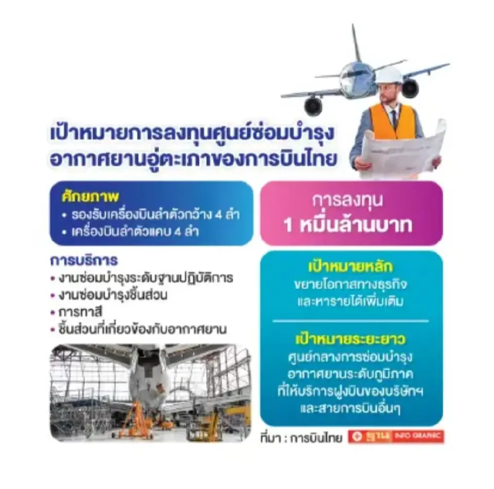 MRO อู่ตะเภา การบินไทย