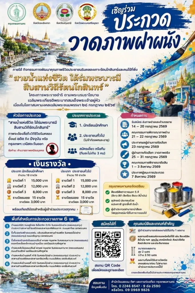 การประกวดภาพวาดฝาผนัง