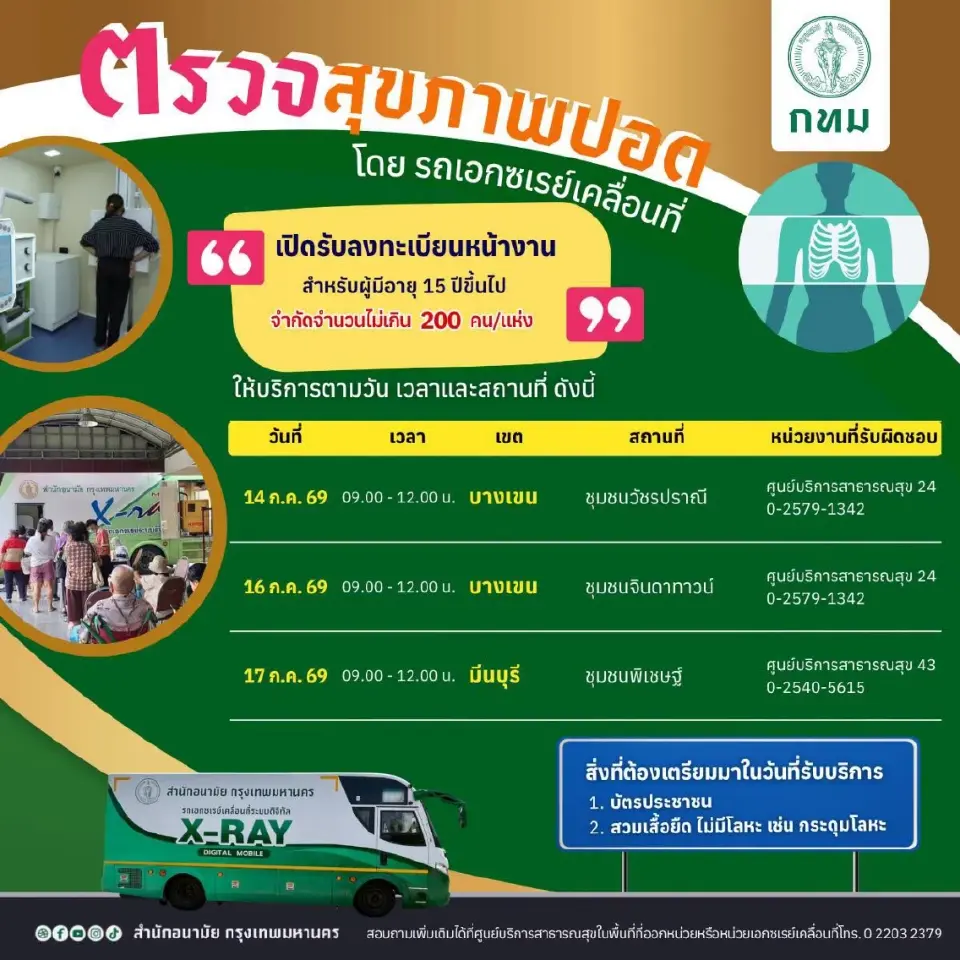 กทม. จัดรถเอกซเรย์เคลื่อนที่ ตรวจปอดฟรี ระหว่างวันที่ 14-17 ก.ค.2569
