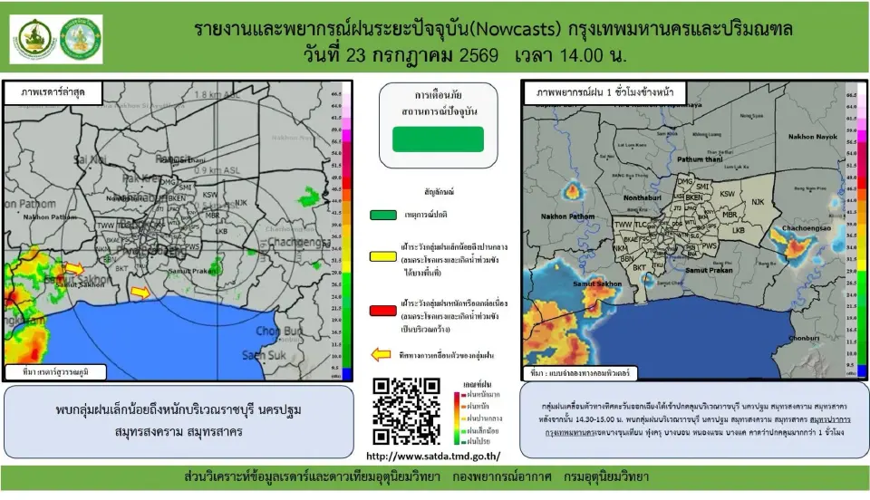 เมื่อเวลา 14.00 น.กรมอุตุฯ พบกลุ่มฝนปานกลางถึงหนัก