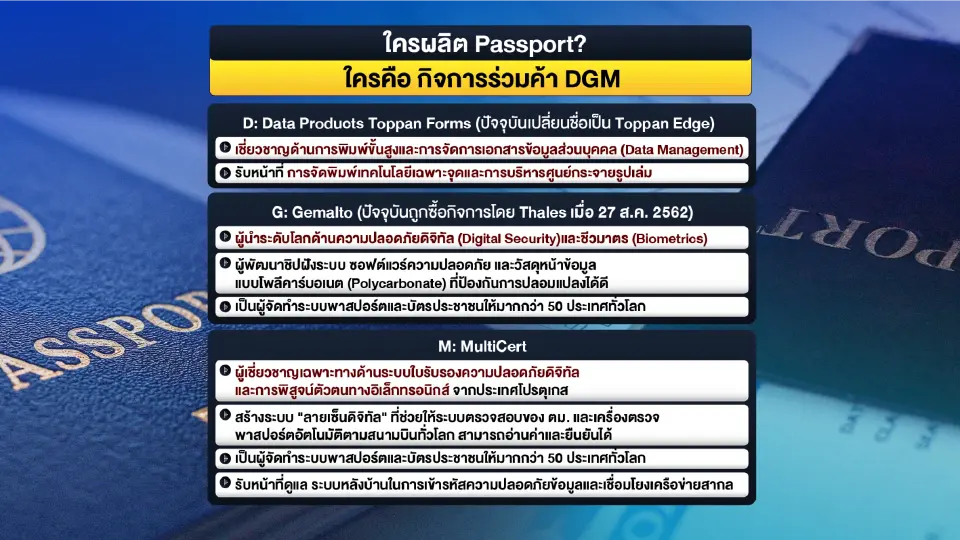 กิจการร่วมค้า DGM