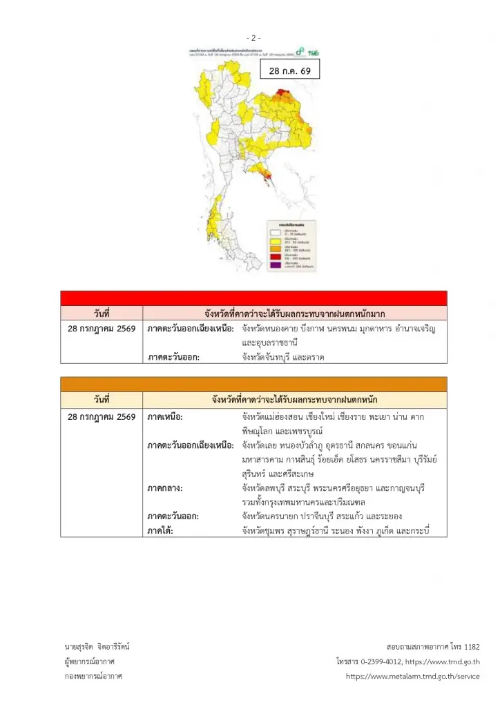รายชื่อพื้นที่เสี่ยงภัยฝนตกหนัก -ฝนตกหนักมาก วันที่ 28 -30 กรกฎาคม พ.ศ. 2569