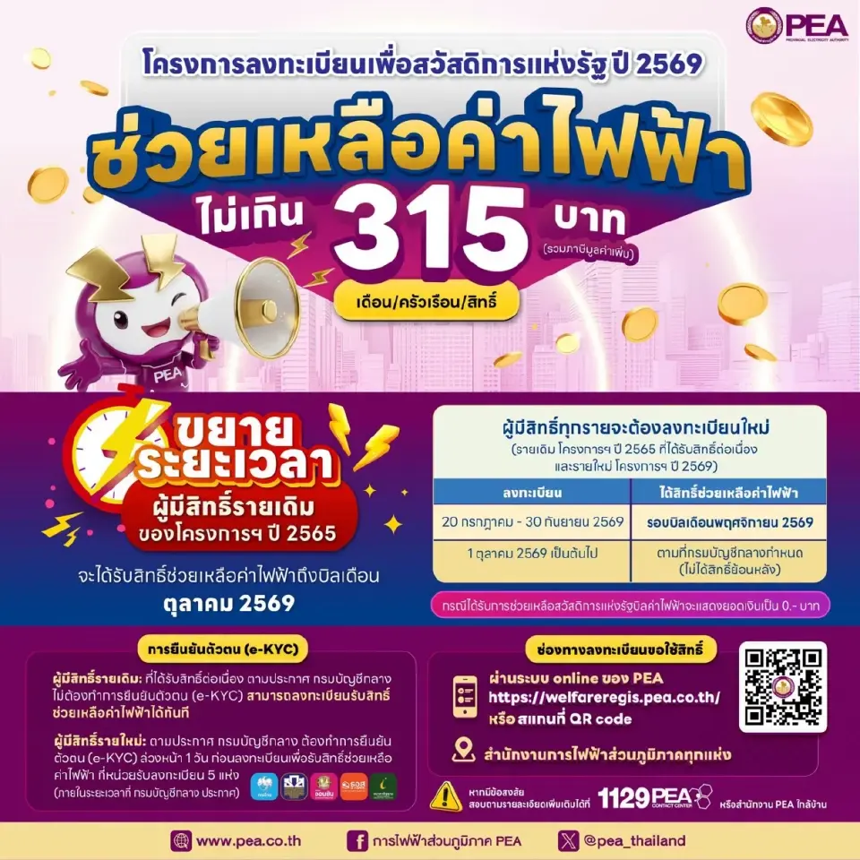 ลงทะเบียนส่วนลดค่าไฟฟ้าภูมิภาค 315 บาท 