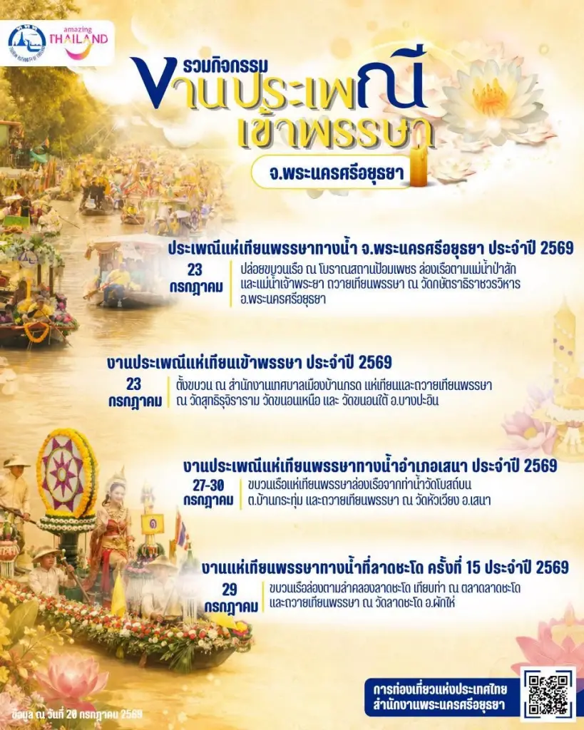 "ประเพณีแห่เทียนพรรษาทางน้ำ พระนครศรีอยุธยา"