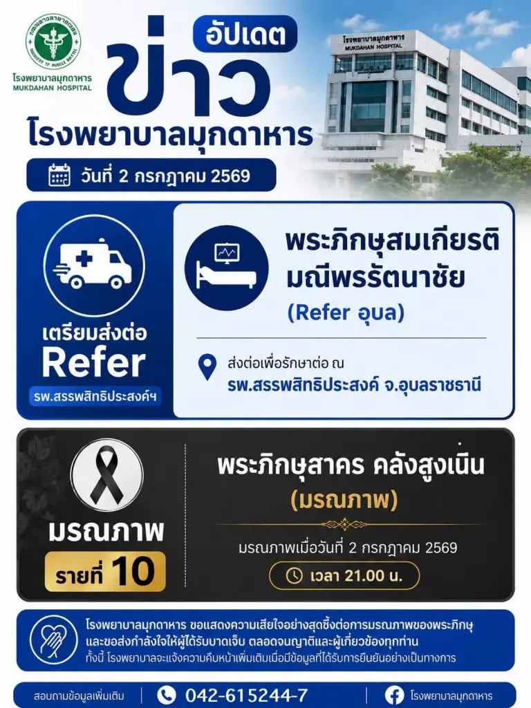 โรงพยาบาลมุกดาหารอัปเดตข้อมูลผู้ประสบอุบัติเหตุพระธุดงค์