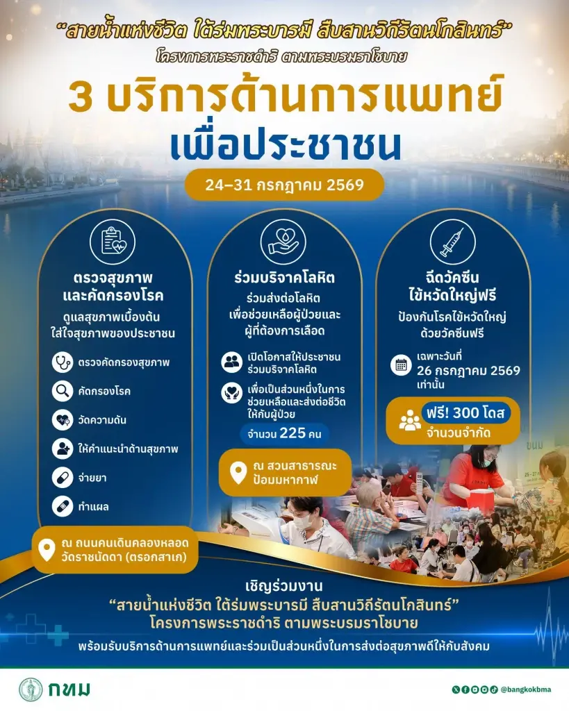 เที่ยวงาน 'สายน้ำแห่งชีวิต' ตรวจสุขภาพฟรี 28 ก.ค.นี้