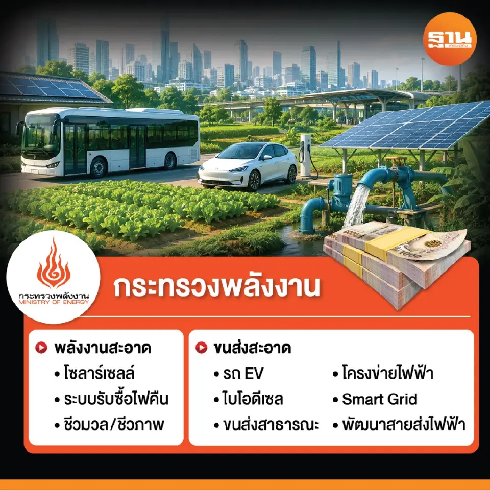 “รัฐบาลอนุทิน”ไปต่อ 5 กระทรวงชิงเค้กพลังงาน 2 แสนล้านบาท