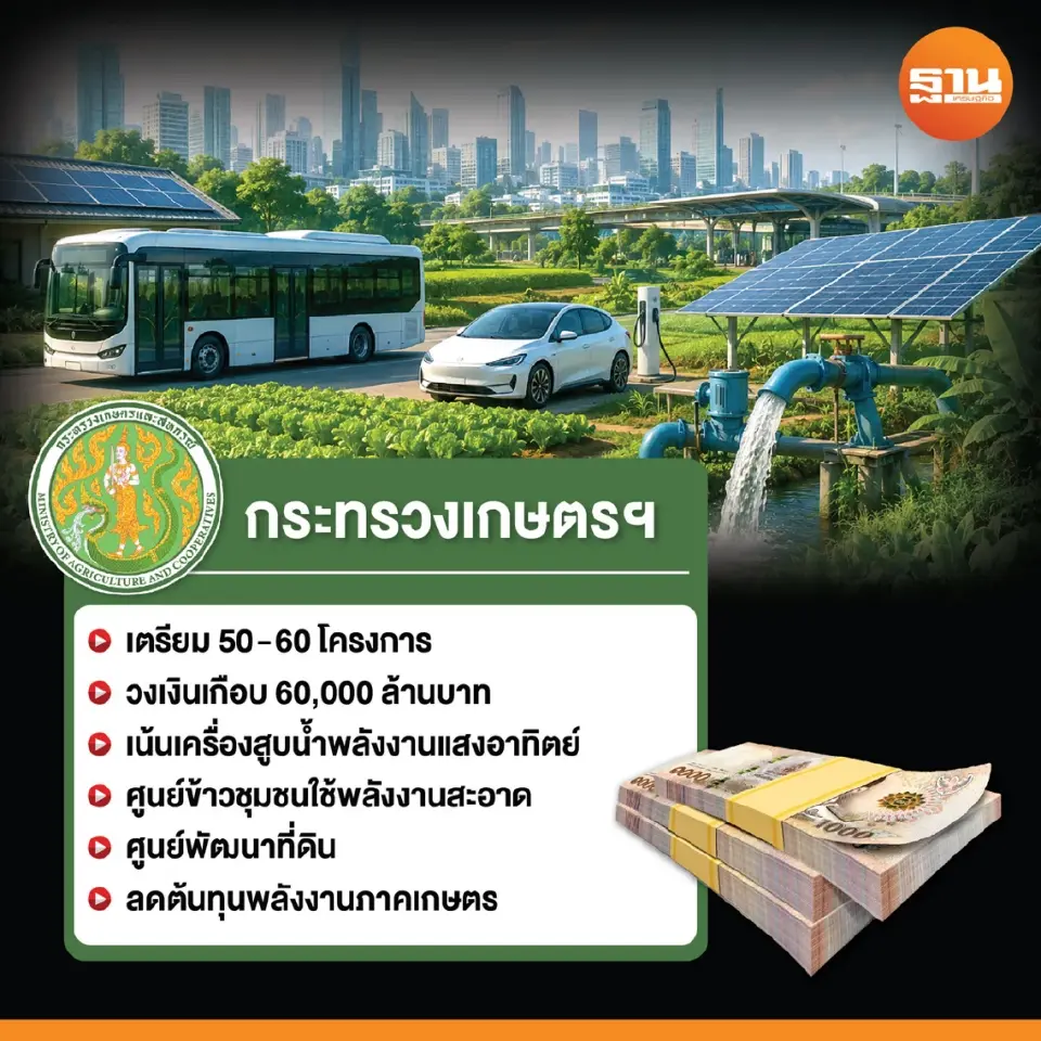 “รัฐบาลอนุทิน”ไปต่อ 5 กระทรวงชิงเค้กพลังงาน 2 แสนล้านบาท