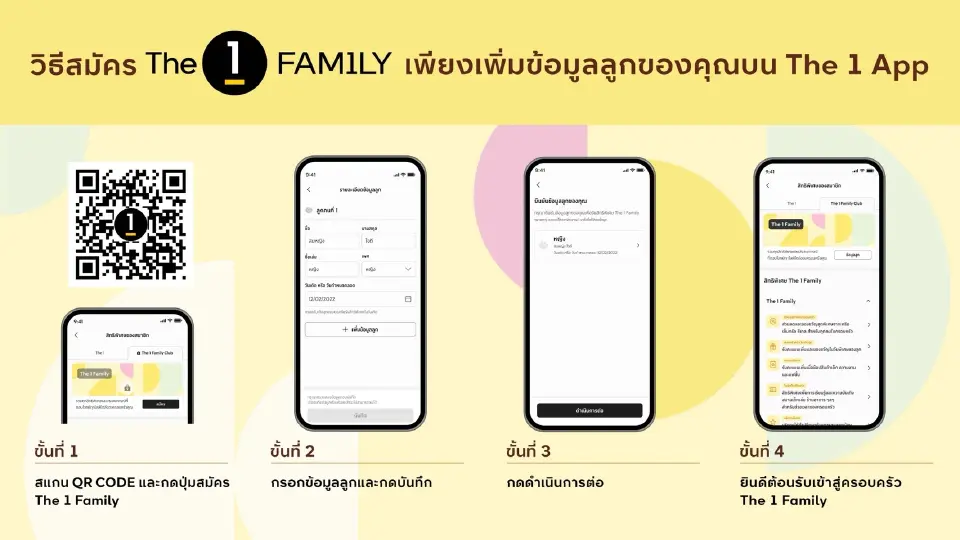 The 1 Family เติมเต็มทุกโมเมนต์ครอบครัวยุคใหม่ ครบจบบน The 1 App