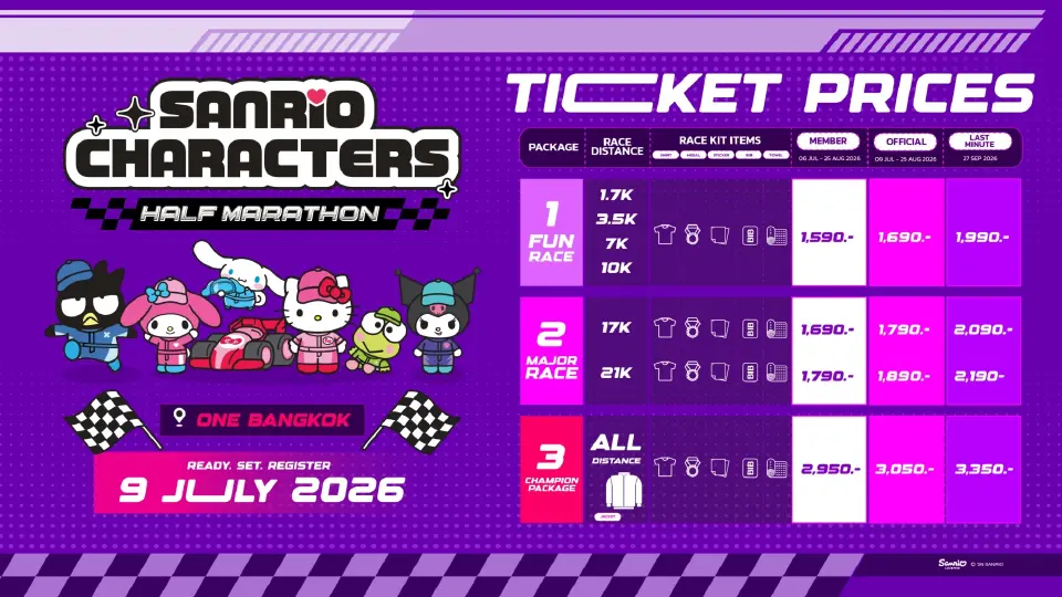 บัตรและสินค้าที่ระลึก