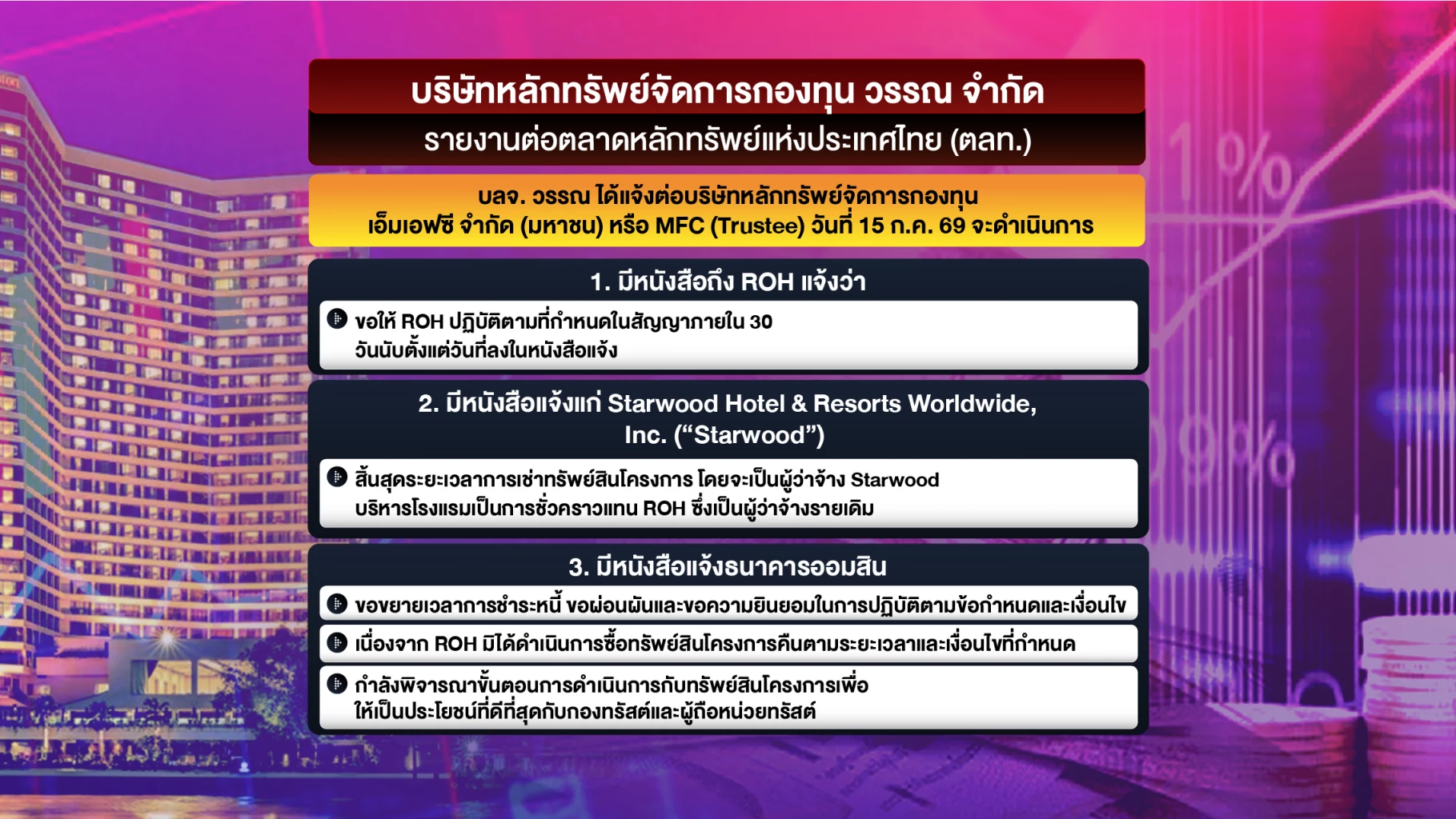 GROREIT แจ้งต่อตลาดหลักทรัพย์