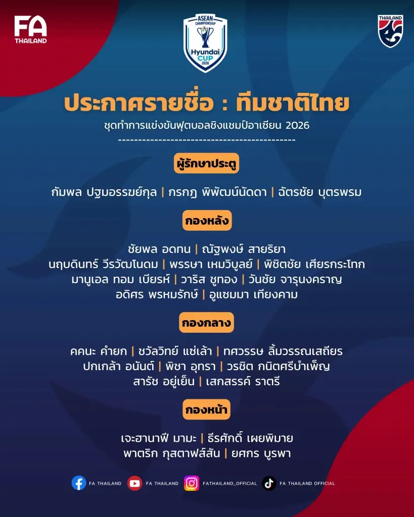รายชื่อนักฟุตบอลทีมชาติไทย ชุดทำศึกฟุตบอลชิงแชมป์อาเซียน 2026 (ASEAN HYUNDAI CUP 2026)