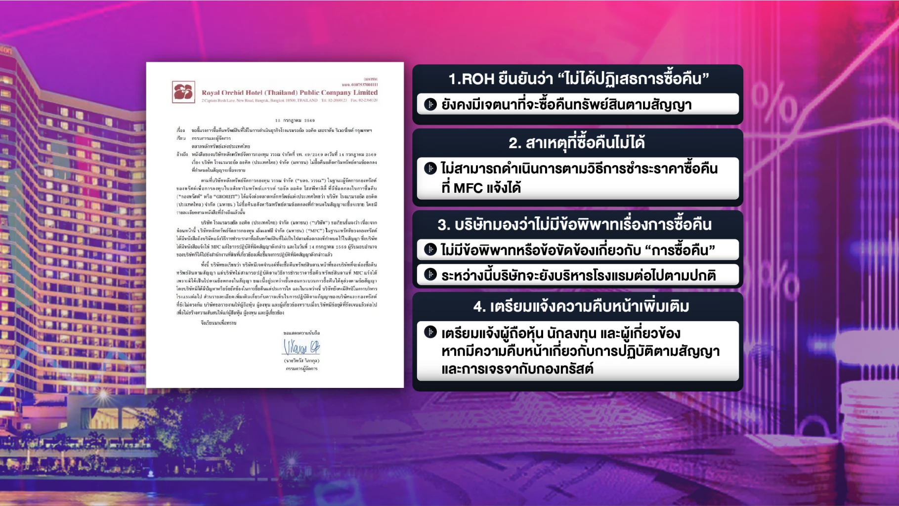 ROH ชี้แจงต่อตลาดหลักทรัพย์