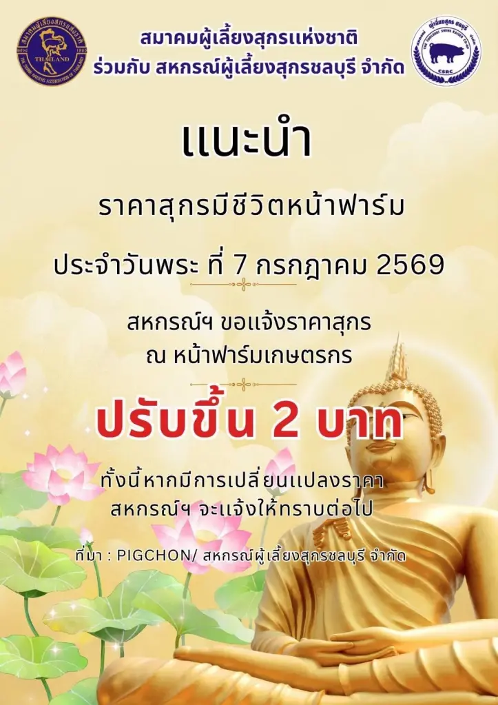 ประกาศราคาหมูหน้าฟาร์ม ปรับขึ้น 2 บาทต่อกิโลกรัม