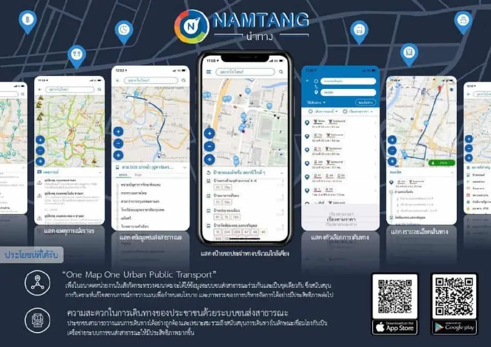ฝนตก รถติด  เปิดแอป “นำทาง” ช่วยวางแผนเดินทาง เช็คเส้นทางรถเมล์-รถไฟฟ้า-เรือ