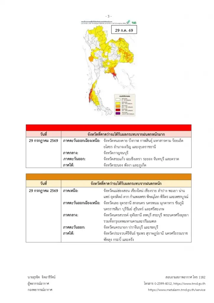 รายชื่อพื้นที่เสี่ยงภัยฝนตกหนัก -ฝนตกหนักมาก วันที่ 28 -30 กรกฎาคม พ.ศ. 2569
