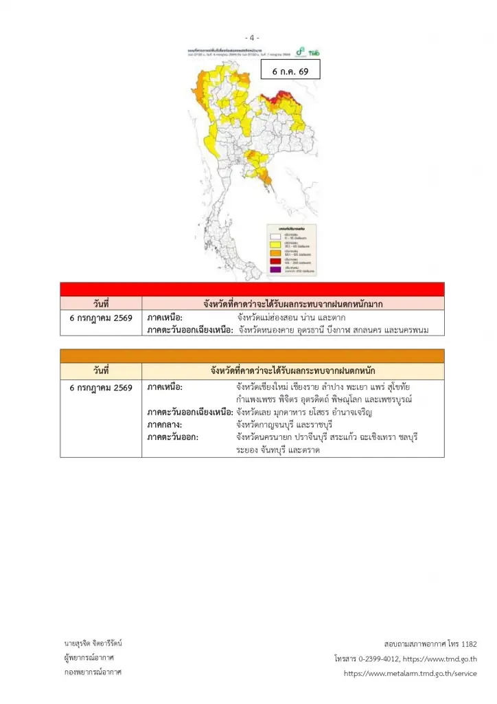 เช็กรายชื่อพื้นที่เสี่ยงภัย ฝนตกหนัก -ฝนตกหนักมากวันที่ 4-6 กรกฎาคม 2569