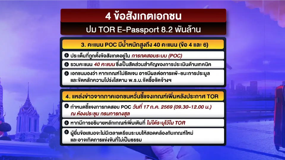 กระบวนการทดสอบ POC