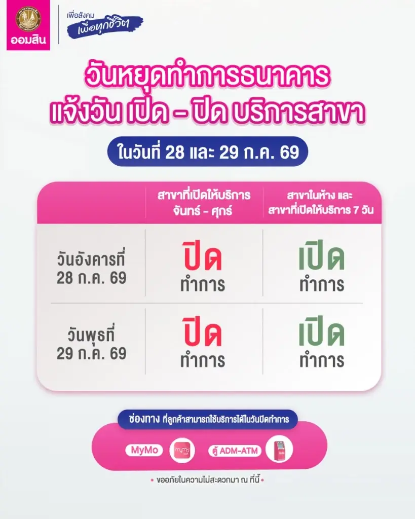 วันเข้าพรรษา 30 ก.ค.69 ธนาคารหยุดไหม อัปเดตวันหยุดแบงก์ วันหยุดราชการที่นี่