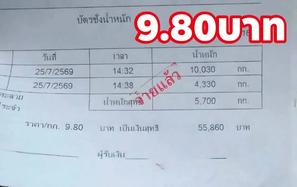 ราคาปาล์มทะลายที่ชาวสวนขาย ณ วันที่ 25 กรกฎาคม 2569
