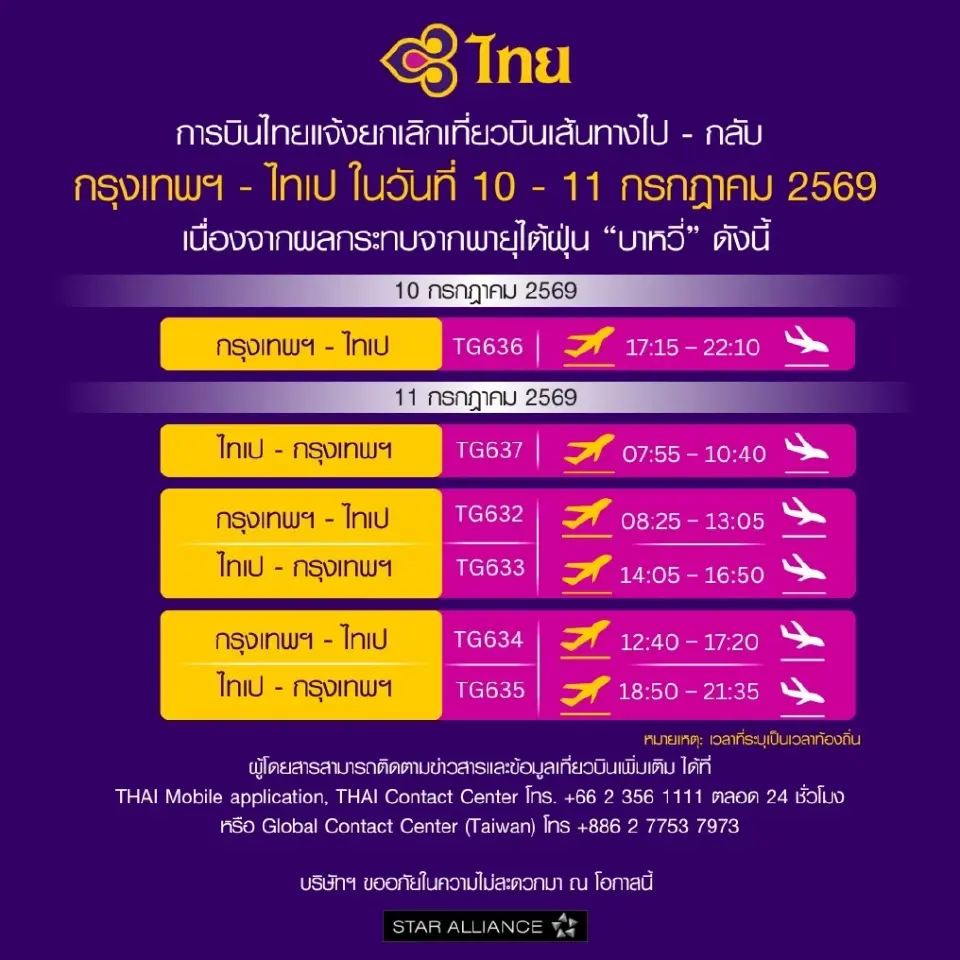 การบินไทยแจ้งยกเลิกเที่ยวบินเส้นทาง กรุงเทพฯ – ไทเป จากสถานการณ์ไต้ฝุ่นบาหวี่