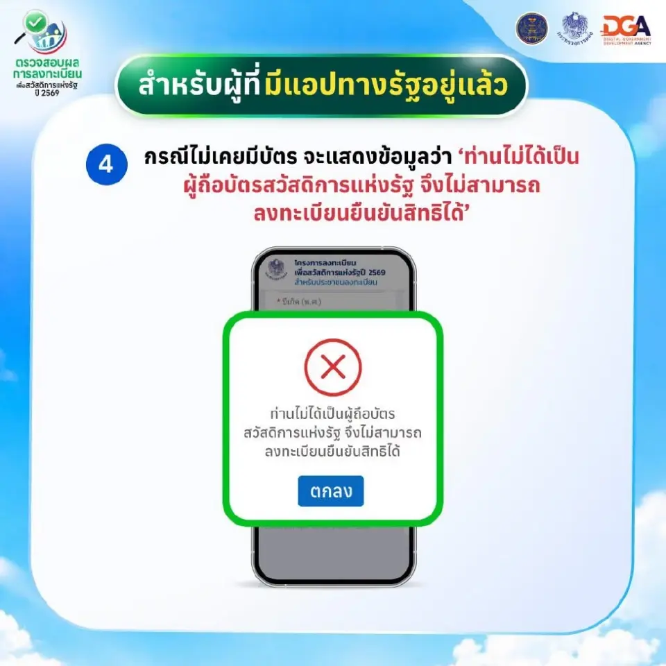 DGA แจกวิธีตรวจสอบผลลทะเบียนบัตรสวัสดิการแห่งรัฐ 