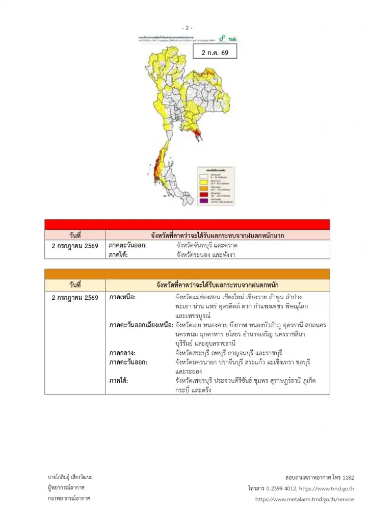 จับตาพายุดีเปรสชัน ทวีกำลังแรงเป็นโซนร้อน อุตุฯเตือนไทยฝนตกหนัก