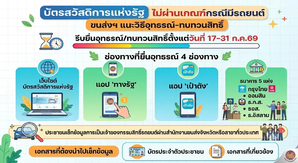 กรมการขนส่งทางบก เปิดให้ประชาชนตรวจสอบกรรมสิทธิ์ในรถยนต์ของตนเองฟรี
