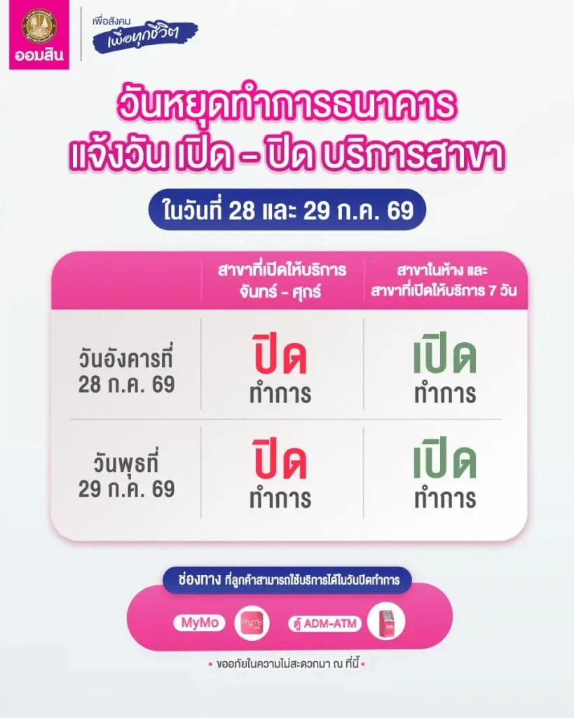 ออมสิน แจ้งวันหยุดทำการ 