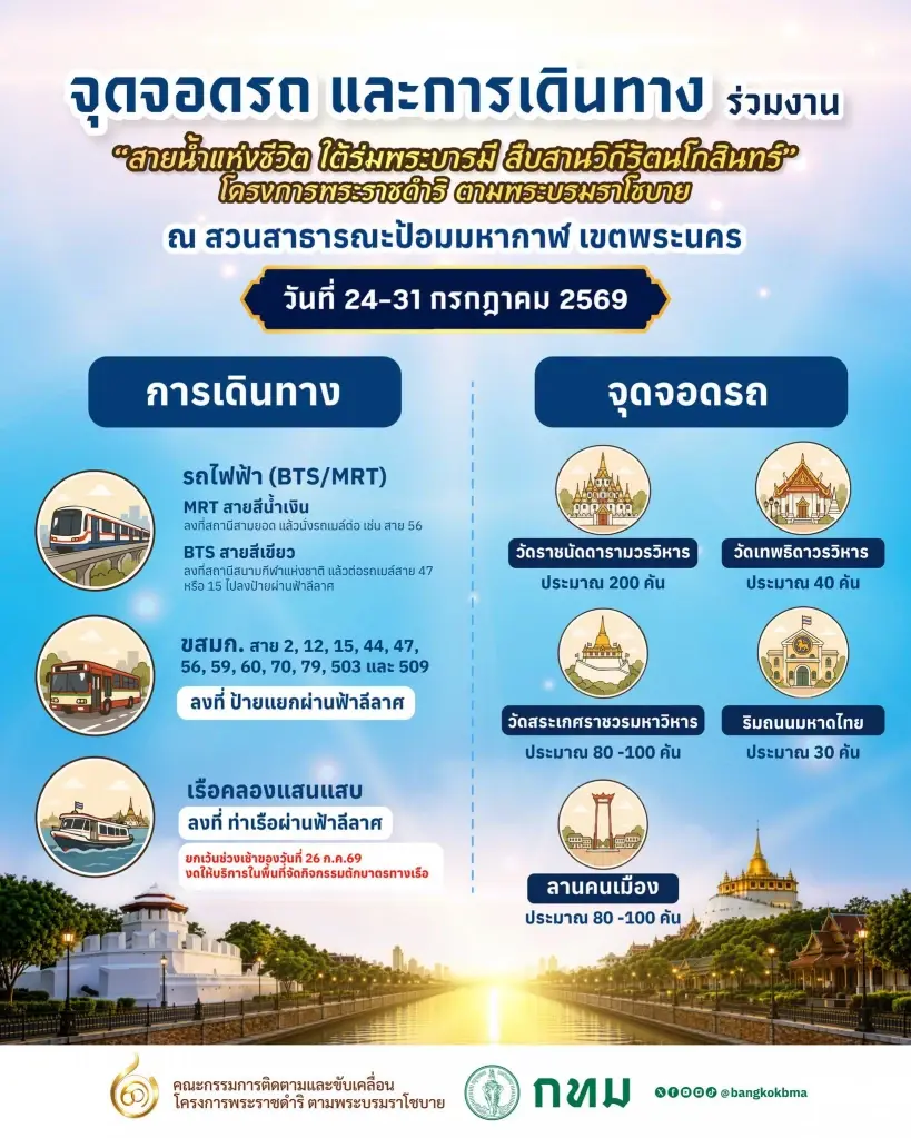 เช็กจุดจอดรถ BTS/MRT เที่ยวงานเฉลิมพระเกียรติฯ ป้อมมหากาฬ 24 ก.ค.นี้