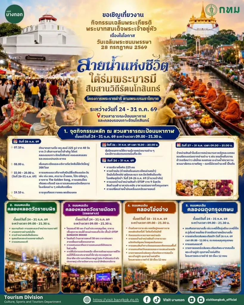 กทม.จัดกิจกรรมเฉลิมพระเกียรติ ฯ  "สายน้ำแห่งชีวิต" มัดรวมไฮไลท์-ถนนคนเดิน 24-31 ก.ค.นี้
