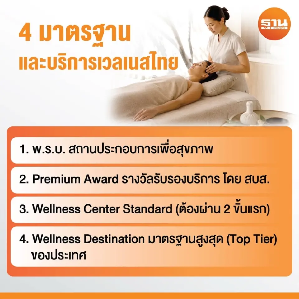 4 มาตรฐานและบริการด้านเวลเนสไทย ที่จะช่วยยกระดับการบริการ