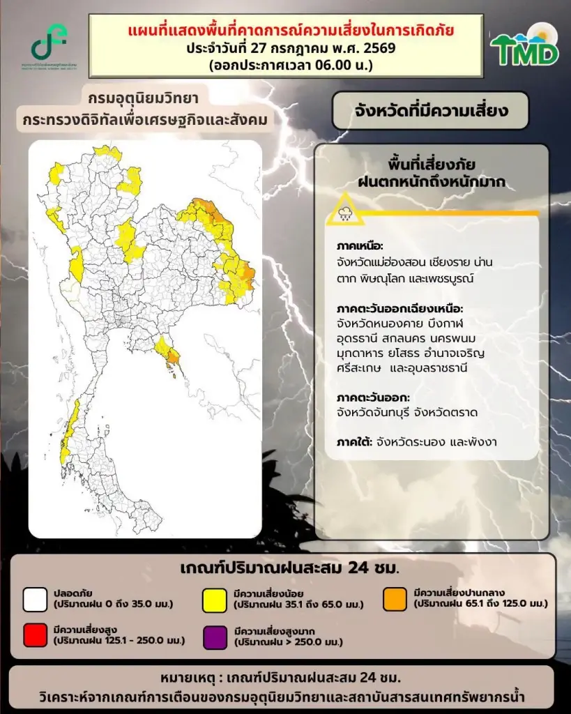 จังหวัดที่คาดว่าจะได้รับผลกระทบจากฝนตกหนัก -ฝนตกหนักมาก