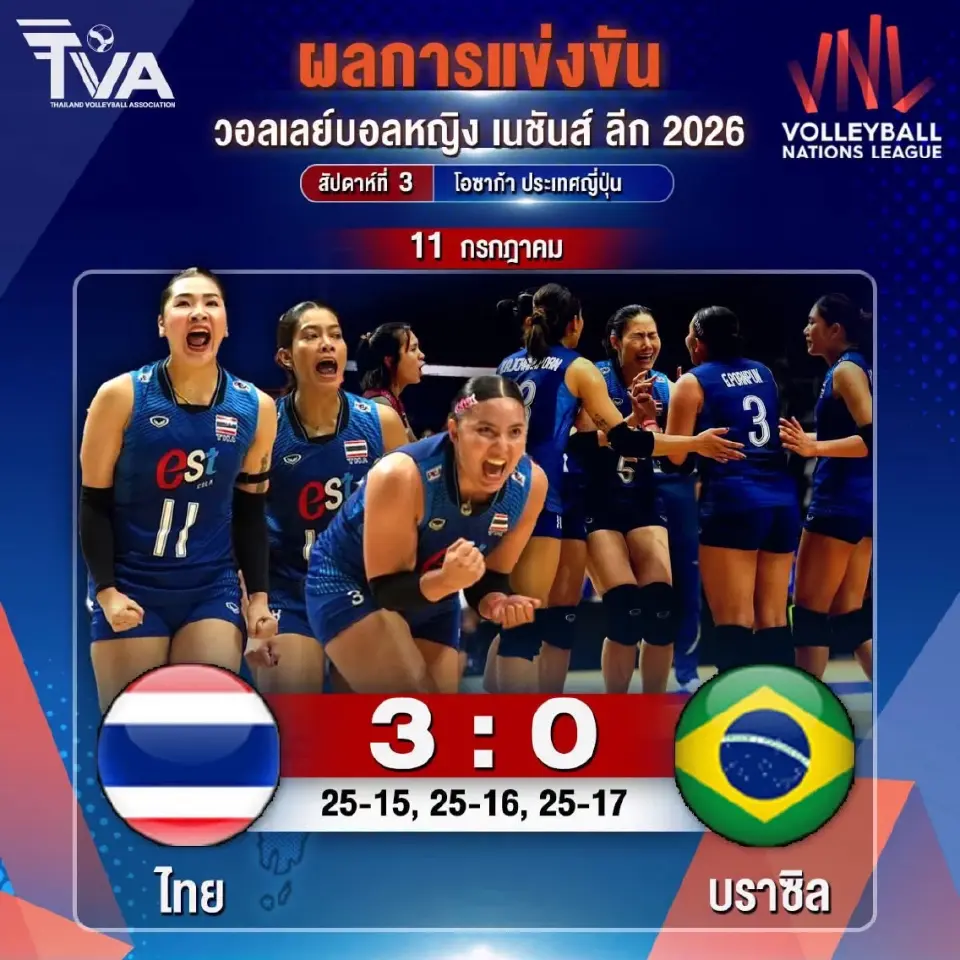 ถ่ายทอดสด วอลเลย์บอลหญิงไทย VS บราซิล VNL 2026 เช็กช่องทาง-ลิงค์ชมสดที่นี่