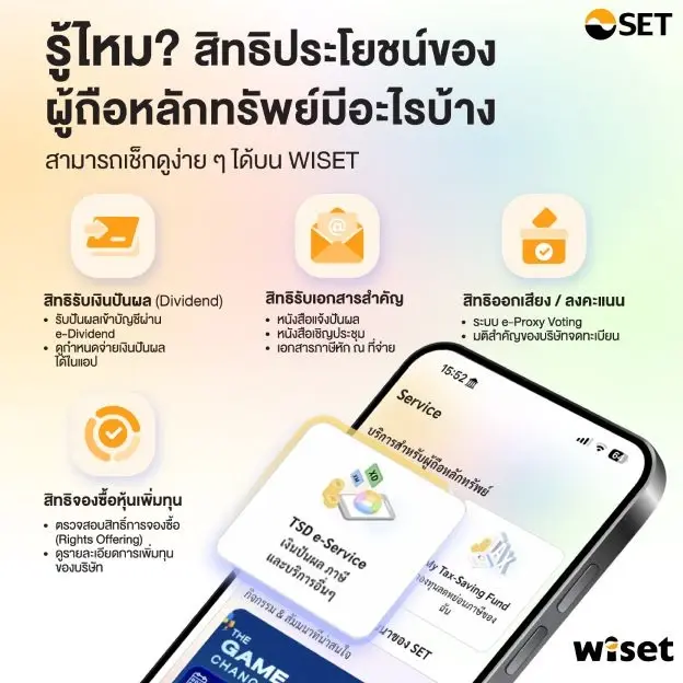 รู้จัก TSD Investor Portal หลังถูกเจาะข้อมูล สะเทือนความเชื่อมั่นนักลงทุน