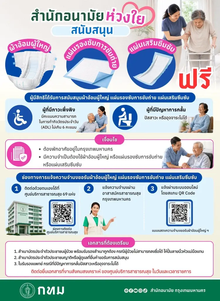 แจกฟรีผ้าอ้อมผู้ใหญ่ กทม. เช็กเงื่อนไข วิธีลงทะเบียน และเอกสารที่ต้องใช้