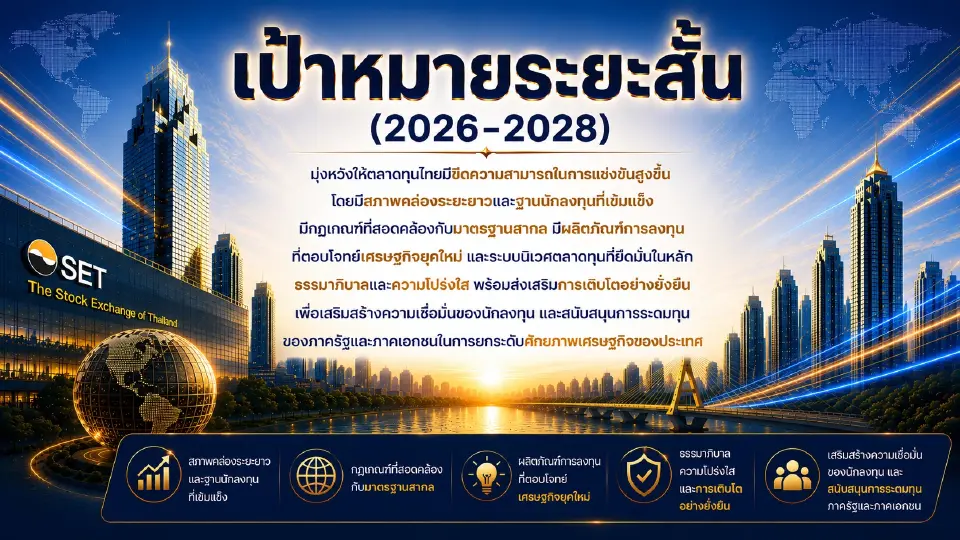 เป้าหมายระยะสั้น (2569-2571) เป้าหมายให้ตลาดทุนไทยมีขีดความสามารถในการแข่งขันสูงขึ้น โดยมีสภาพคล่องระยะยาวและฐานนักลงทุนที่เข้มแข็ง มีกฎเกณฑ์ที่สอดคล้องกับมาตรฐานสากล