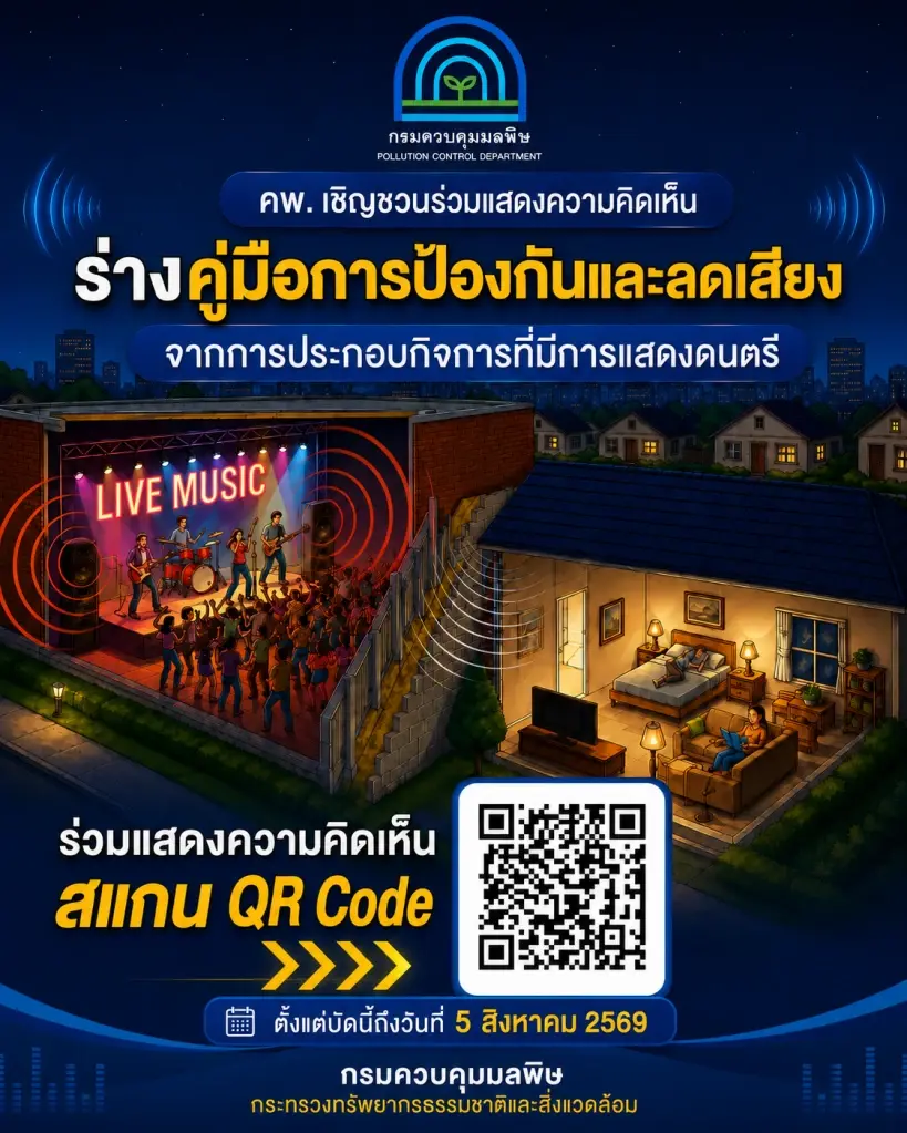 ภาพประกอบ ร่างคู่มือการป้องกันและลดเสียงจากการประกอบกิจการที่มีการแสดงดนตรี กรมควบคุมมลพิษ(คพ.)