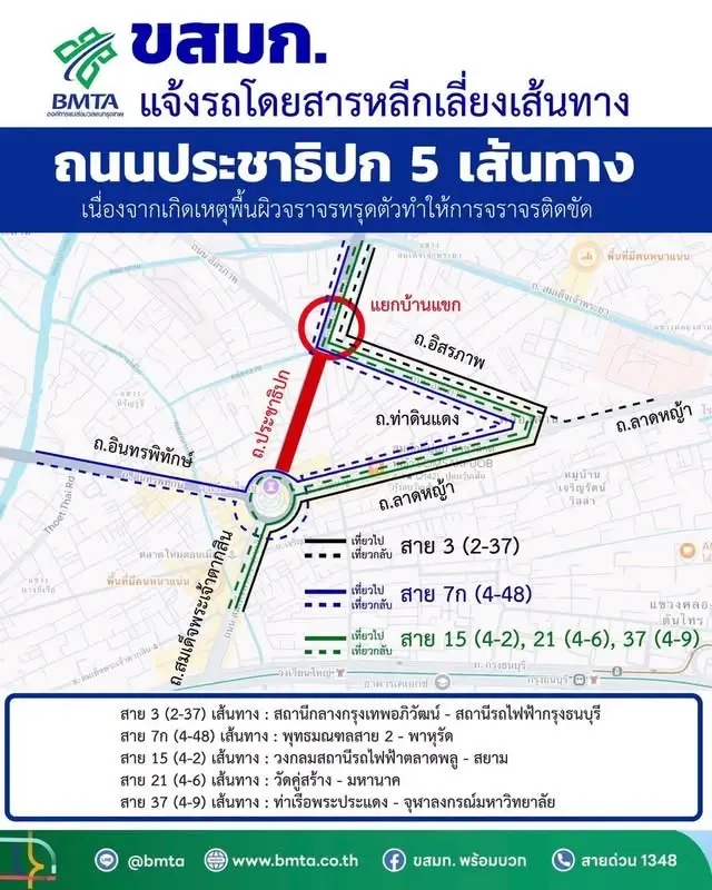 ขสมก. ปรับ 5 สายรถเมล์ชั่วคราว เลี่ยงปิดจราจรประชาธิปก ซ่อมอุโมงค์สายสีม่วงใต้