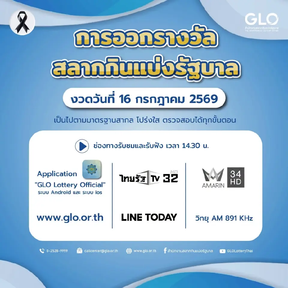 ออกรางวัลสลากกินแบ่งรัฐบาล งวดวันที่ 16 กรกฎาคม 2569