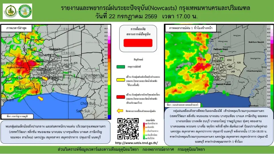 กรมอุตุนิยมวิทยา พยากรณ์ฝนกรุงเทพ-ปริมณฑลวันนี้ 22 ก.ค.69 เช็กเรดาร์ฝน พร้อมช่องทางตรวจสอบจุดฝนตกรถติด